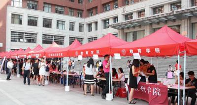 杭州财经职业学校2020年招生录取分数线