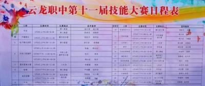 【纪实】云龙县民族职业高级中学第十一届技能大赛