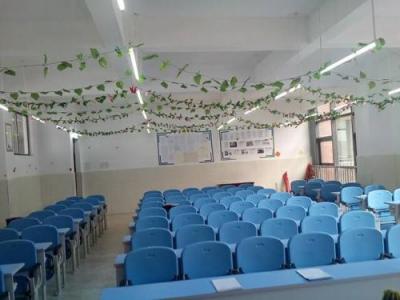 湄潭中等职业学校2020年招生计划