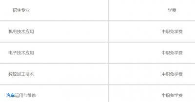 江苏高港中等专业学校学费
