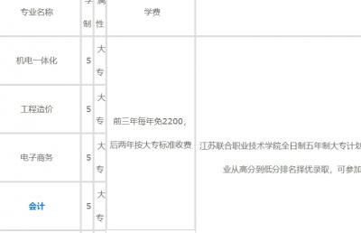 江苏海安农业工程学校2020年学费、收费多少