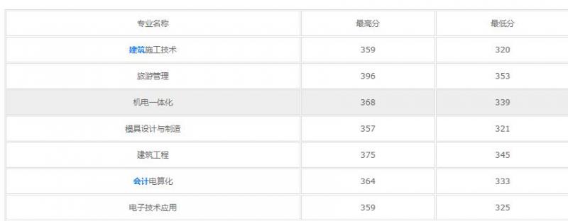 20201013091553111099.jpg 微信截图_20201013091507.jpg