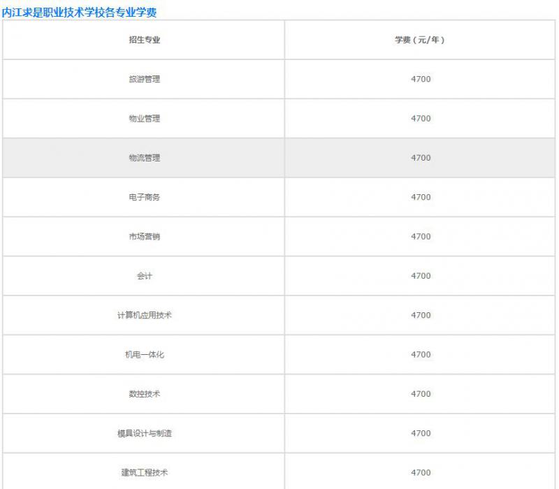 20201026093552272391.jpg 微信截图_20201026093515.jpg