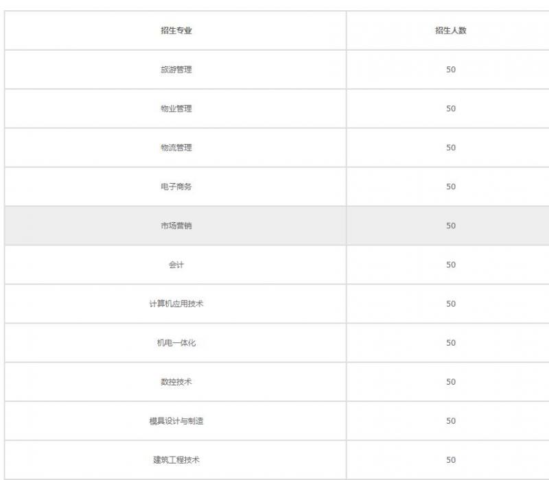 20201026093849542630.jpg 微信截图_20201026093802.jpg