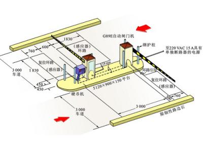 楼宇智能化工程技术专业