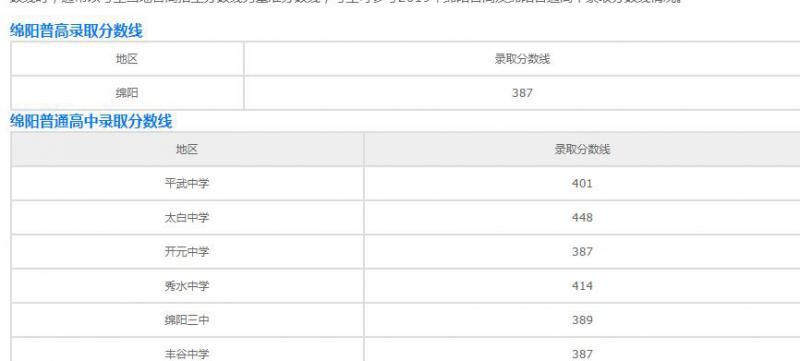 20201030093910434319.jpg 微信截图_20201030093828.jpg