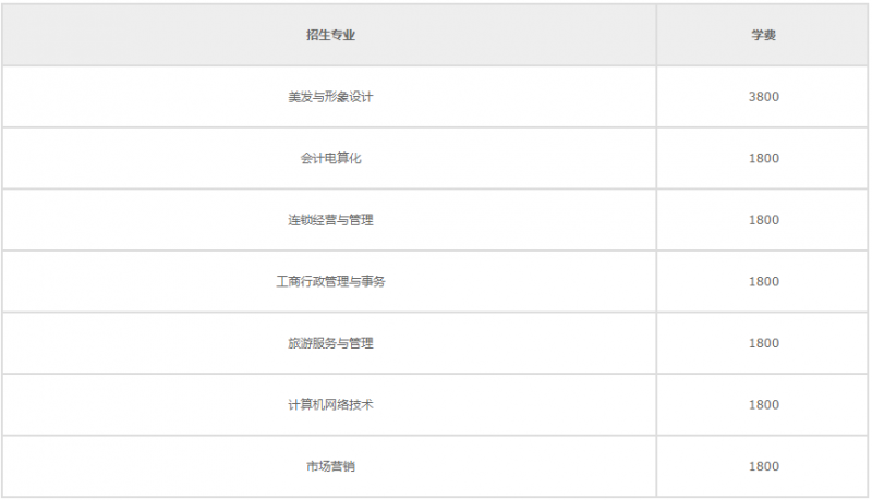 20201105175309555970.png image.png