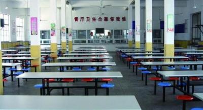 贵州工贸职业学院五年制大专食堂