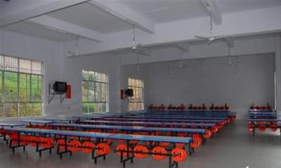 黔南民族职业技术学院五年制大专食堂