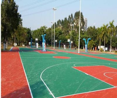 重庆第三卫生学校篮球场