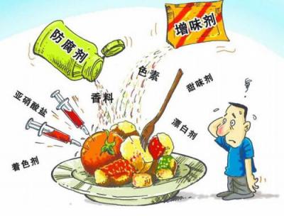 食品营养与检测专业