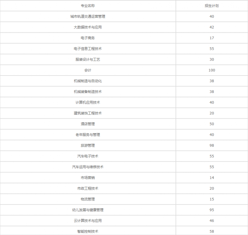 20201113094854959608.png image.png