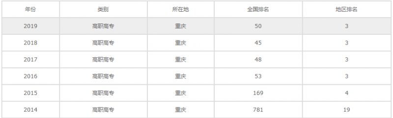 20201113160436123479.png image.png