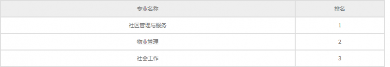 20201113160626130812.png image.png