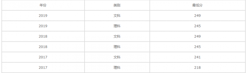 20201113161459696211.png image.png