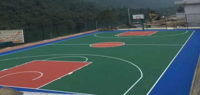 重庆广益中学校篮球场