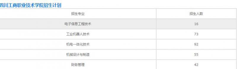 20201120154639156721.jpg 微信截图_20201120154539.jpg