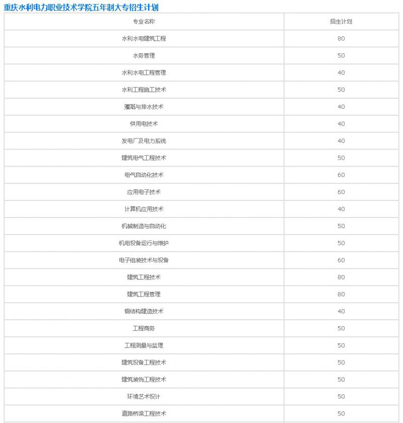 20201125170155936801.jpg 195.jpg