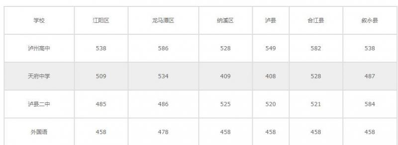 20201201135835224582.jpg 微信截图_20201201135755.jpg