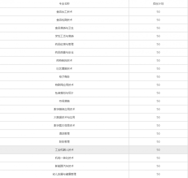 20201209155128406822.png image.png