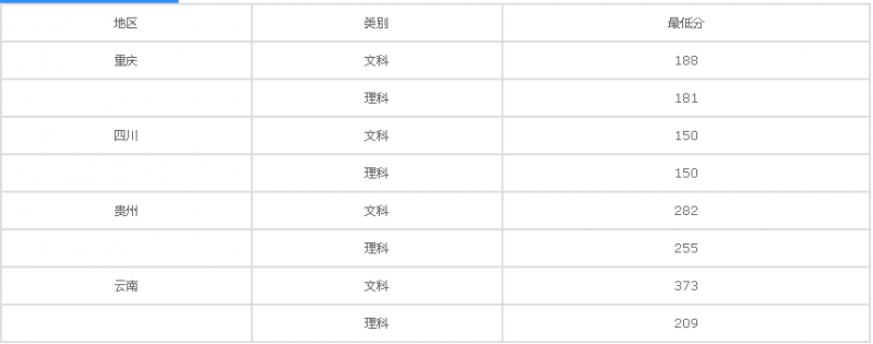 20201211163805112523.png image.png