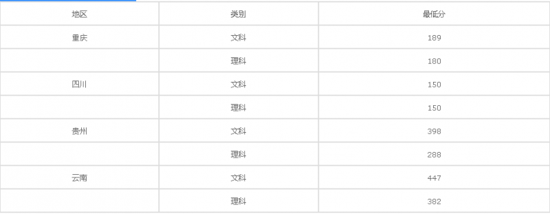 20201215161337815280.png image.png