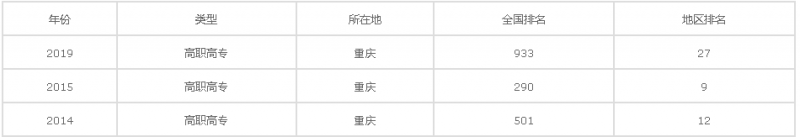 20201216092830127335.png image.png