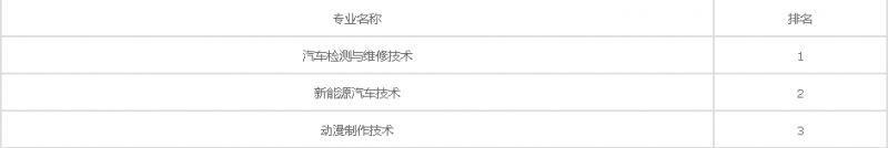 20201216092841355012.png image.png