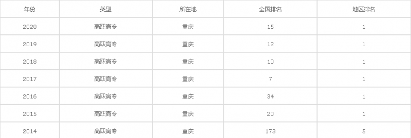 20201216154220111021.png image.png