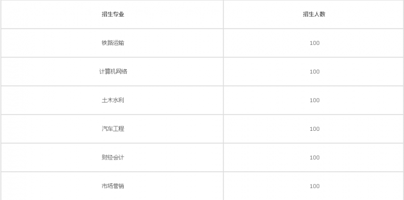 20201221142610132137.png image.png