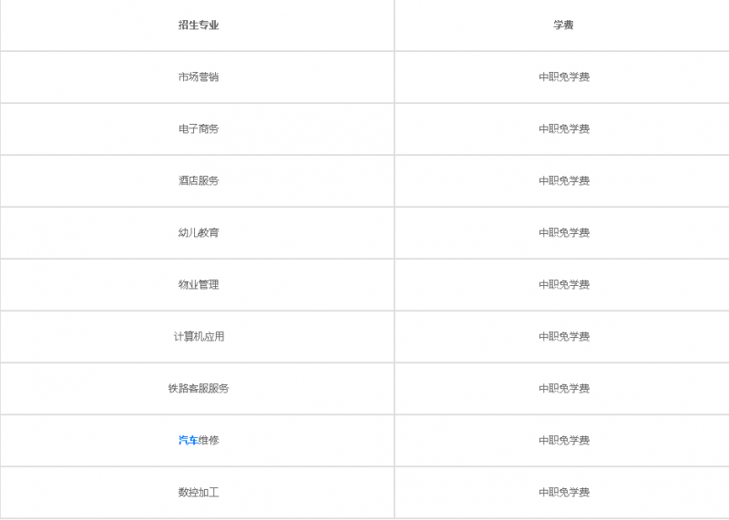 20201221151923164037.png image.png