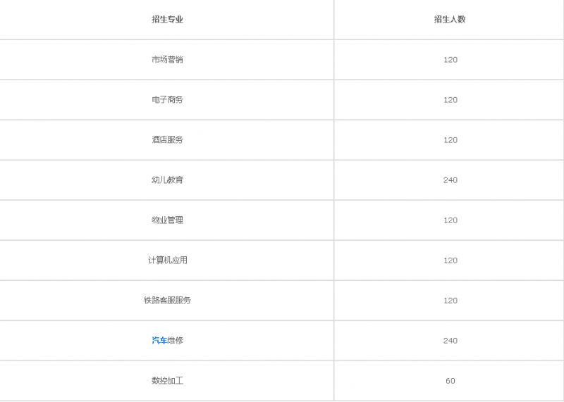 20201221152650799143.png image.png