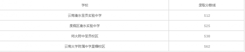 20201224154010111430.png image.png