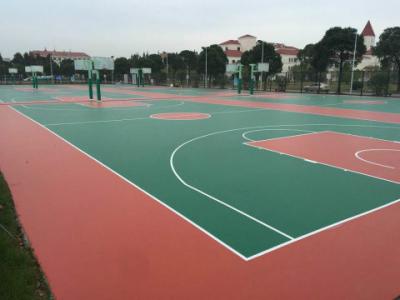 临翔第一中学篮球场
