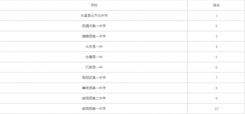 20201229174459492197.png image.png