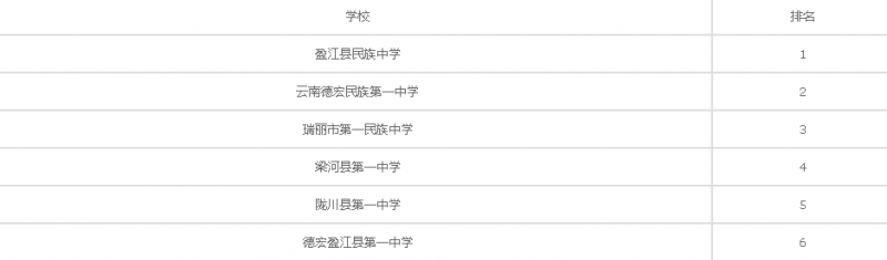 20201230174435353161.png image.png