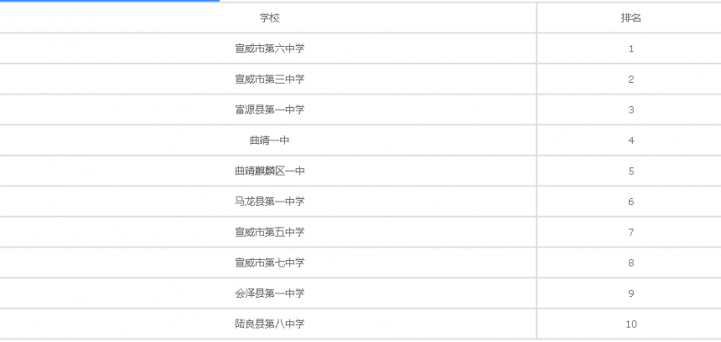 20201231093601736316.png image.png