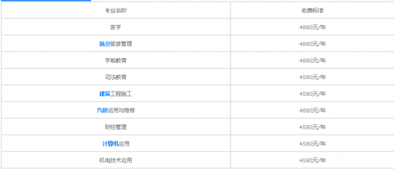 20210104103948598098.png image.png