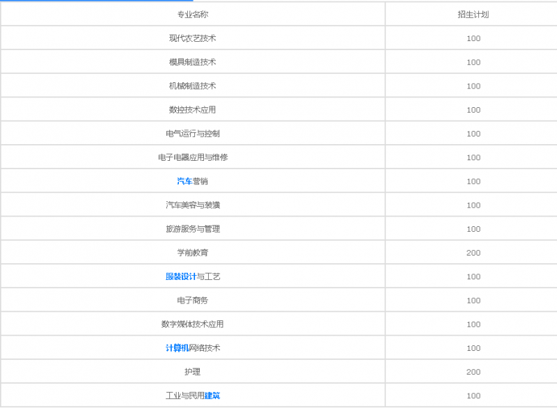 20210106145342953799.png image.png