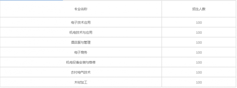 20210108103837705247.png image.png