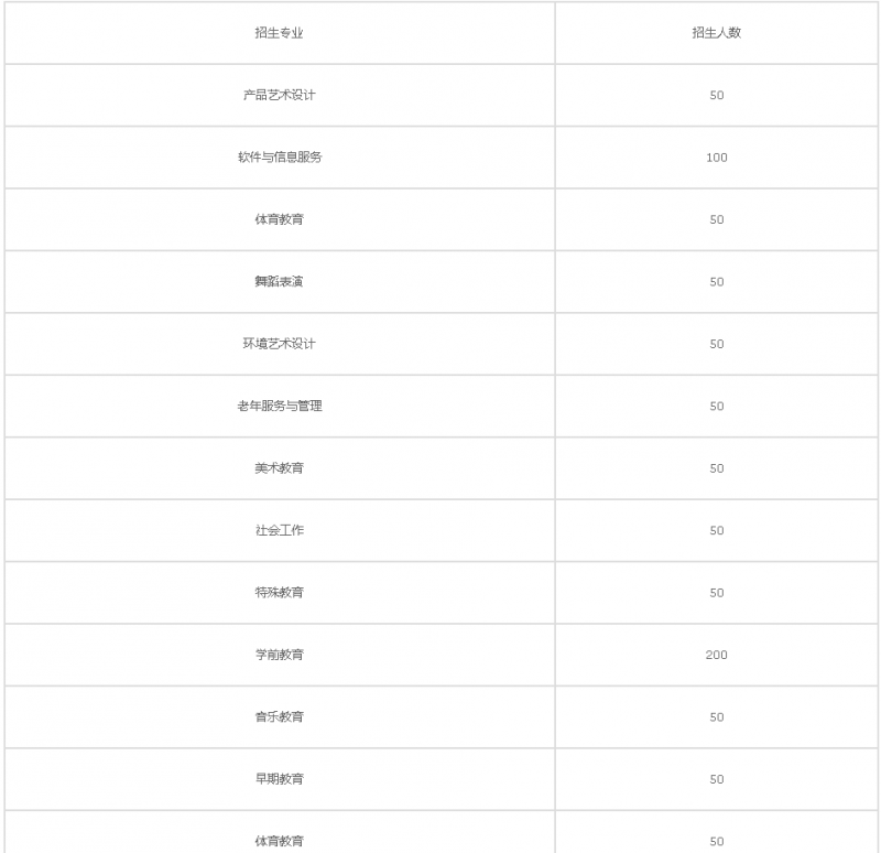 20210115135211136686.png image.png