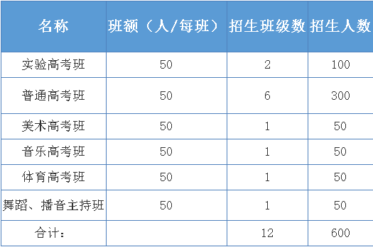 20210118140325706624.png image.png