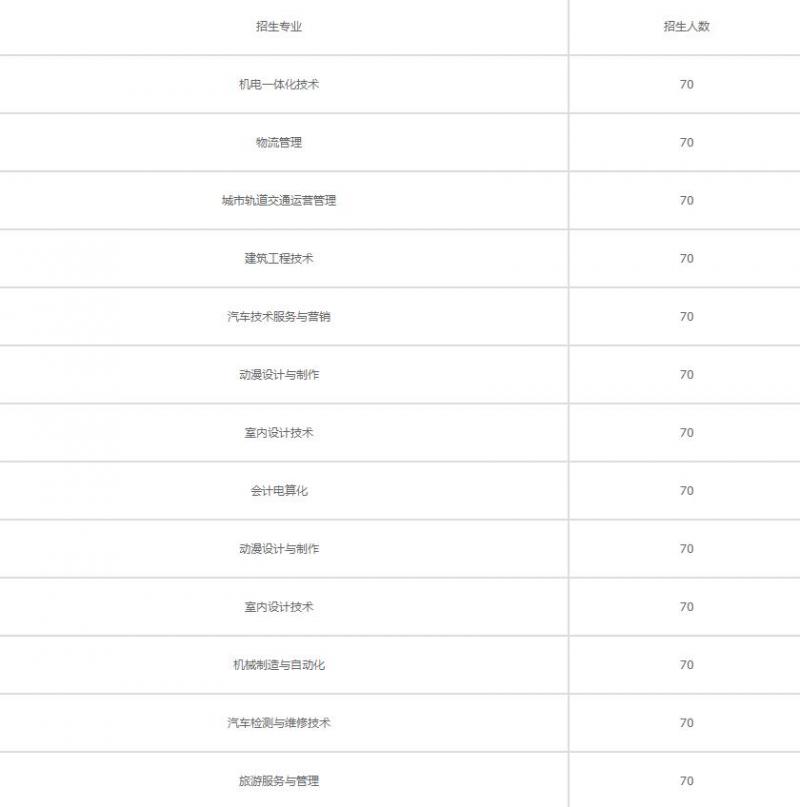 20210120101318118079.jpg 微信截图_20210120101240.jpg