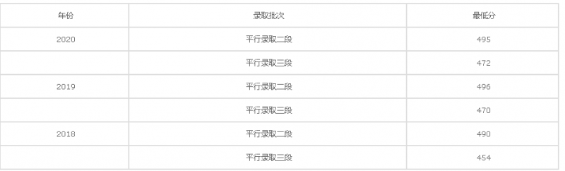 20210120175953601885.png image.png