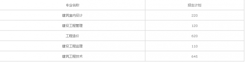 20210121094554118475.png image.png