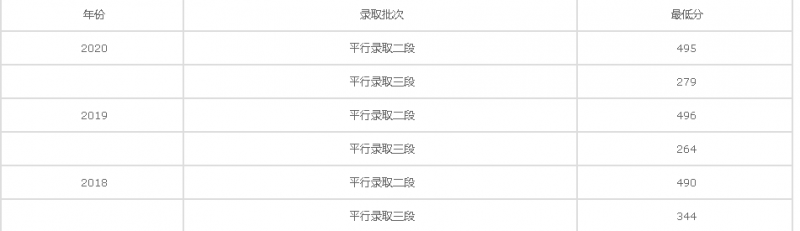 20210121172235423949.png image.png