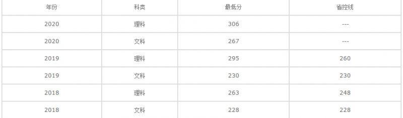 20210126114707234394.png blob.png