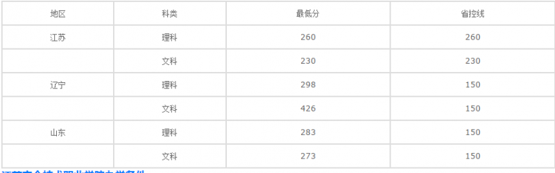 20210126142600492111.png blob.png