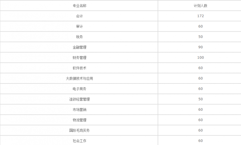 20210127014520158227.png blob.png