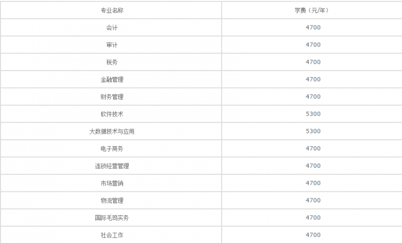 20210127015301525331.png blob.png